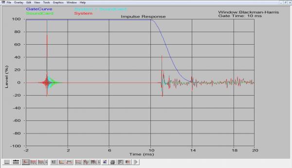 Alphabet Recording - Mesure de RT60