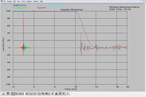 Alphabet Recording - Mesure de RT60